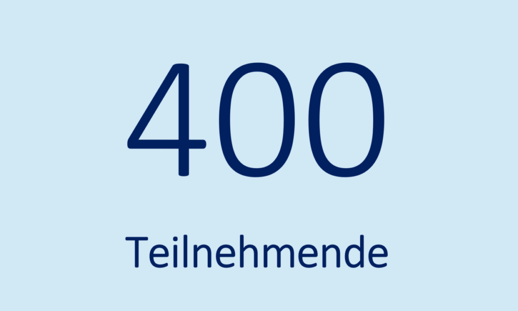 400 Teilnehmende für digiDEM Bayern-Demenzregister befragt